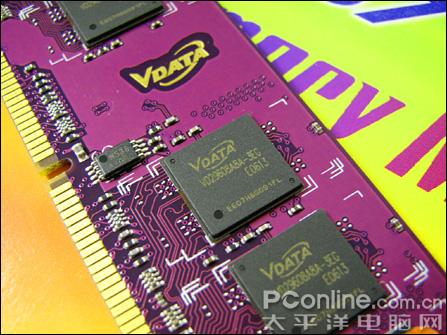 ȫDDR2ڴѡָ(3)