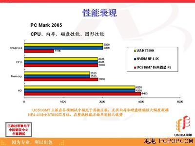 3KĸHTPC۶èIII¯