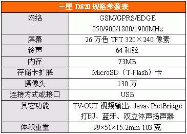 ˫˫256MD828ں