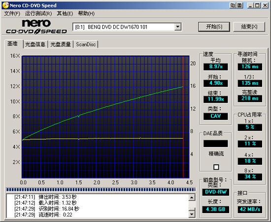 ȫܶDW1670¼