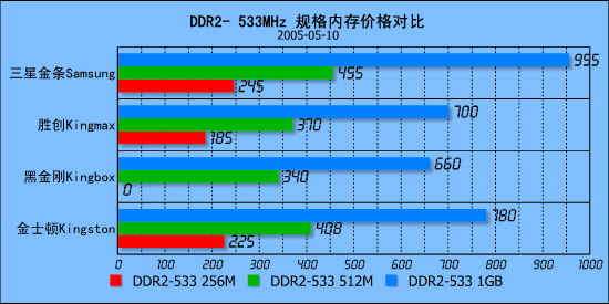 雨后初晴简谱_雨后初晴图片