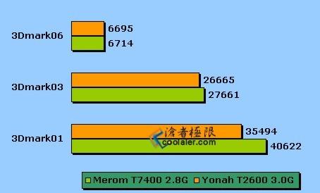 Conroeƶع4Ѹۿʤ