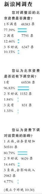 资费调整有利于中移动巩固市场