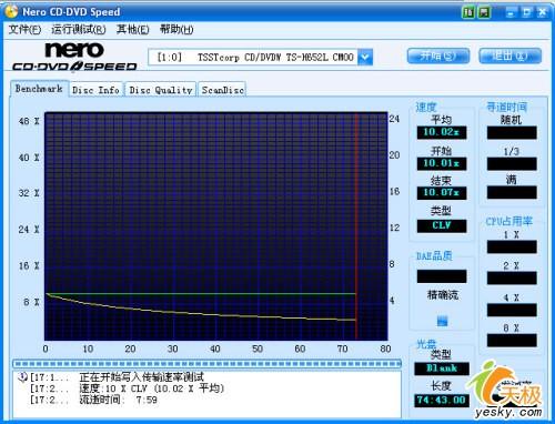 ȫʿǹRAM¼H652L