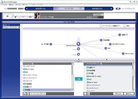 ܽᷢSonicStageCP4.0