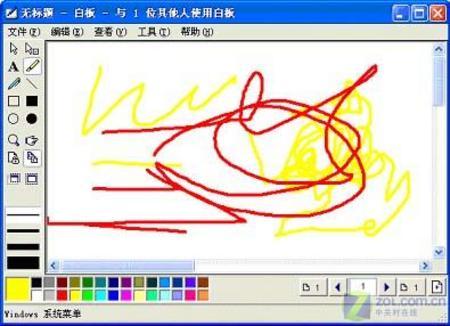NetMeetingʵ绰