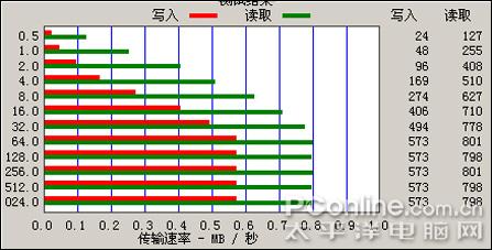 йPSPϷMP4GAME68(3)