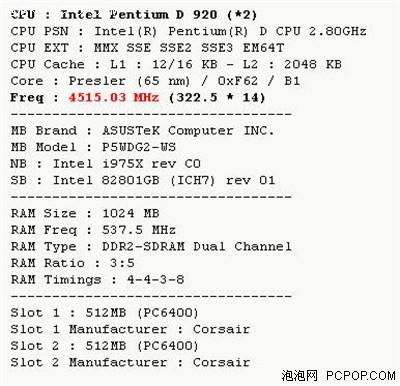 ȫ!DDR21066ڴ