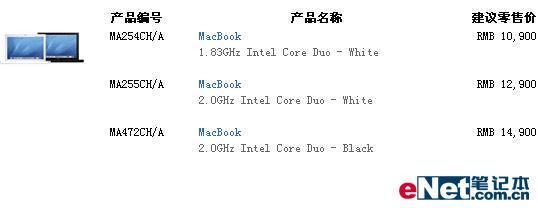 ƻMacBookйȹ2000Ԫ