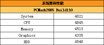 ЧҲ˶EAX1600XTԿ