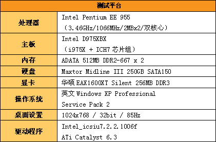 ЧҲ˶EAX1600XTԿ