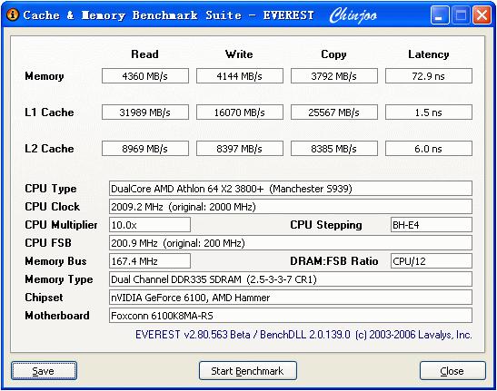 PD805!X23600+ܼ۸