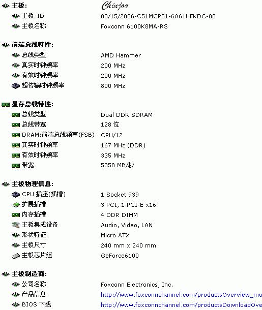 PD805!X23600+ܼ۸