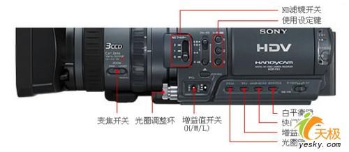 索尼高清视频摄像机HDR-FX1E试用体验(2)_数
