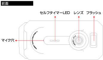 Kenko发布形似手机的超轻薄数码相机