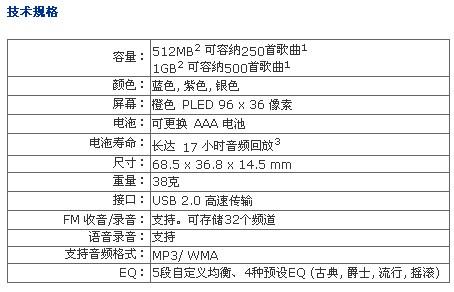 S200ͼУ512M499Ԫ