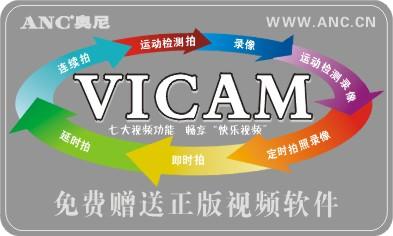 ANCͷƵVICAM