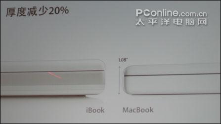 ƻʽ13ӢMacBookͼ10900