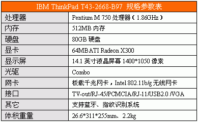 14ձʼǱ飺1.86GСڴ2000Ԫ(10)