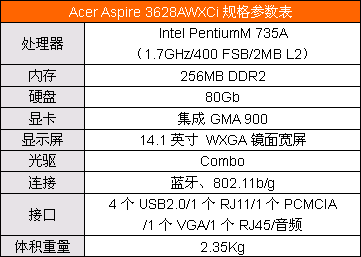 6ձʼǱ飺133998Ԫ(6)