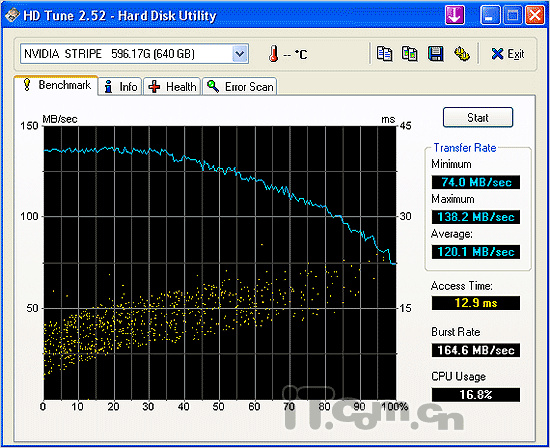 ֱ¼ϣӲ̿320G/750G(9)