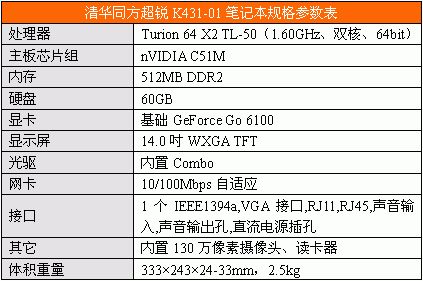 24日笔记本行情：日系80GB硬盘本售5999(9)