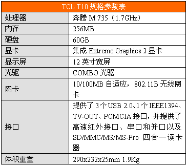 1ձʼǱ飺MƱ6999Ԫ(8)