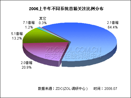 ϰ˭ 2.12.0עȷ