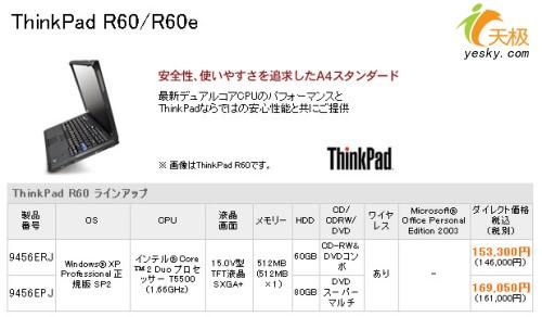 Ԫۿ2汾ThinkPad۸ع