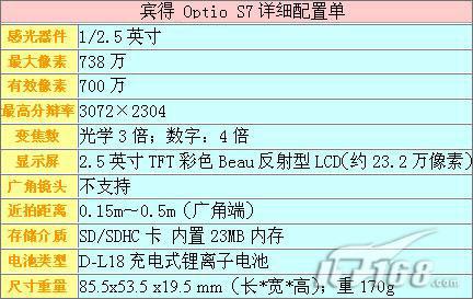 []ᱡ7DCS7ػ1999Ԫ