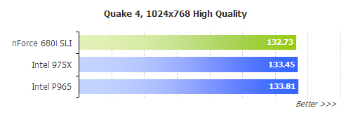 ǼԺnVIDIA680ivs975X