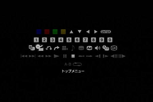 ƷϷӲ:PS3Ȳ