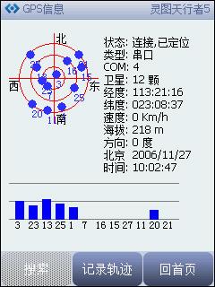 GPSն콢!մPPCP800꾡