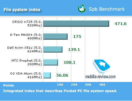 2.7ӢĻORSiO»N725(5)