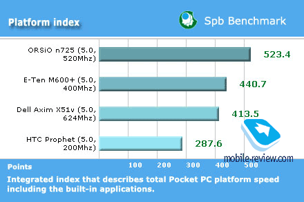 2.7ӢĻORSiO»N725(5)
