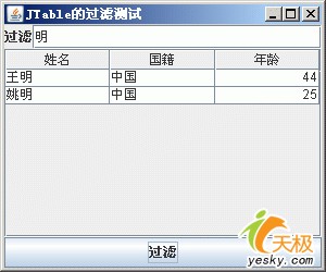 让界面更加绚丽JavaSE6.0四种新功能