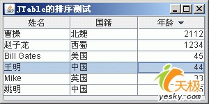 让界面更加绚丽JavaSE6.0四种新功能