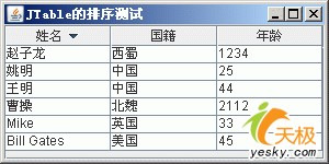 让界面更加绚丽JavaSE6.0四种新功能