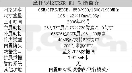 ȻĦзǺɫK12880Ԫ