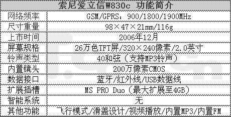 ֻW830c3680