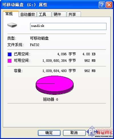单反族必看DC存储器高速CF卡横向评测(6)