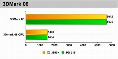 ѳƵԱʵ¼D915ӲX23800+(9)