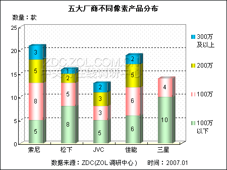 06гע۸鱨