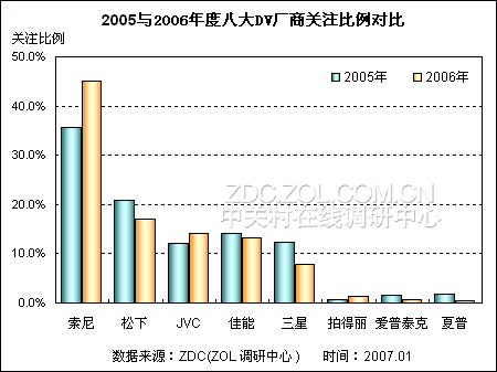 06гע۸鱨