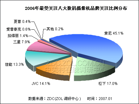 06гע۸鱨