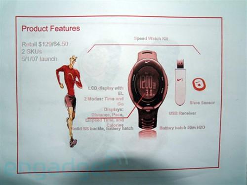 Nike+iPod˶ֱSpeed+¯