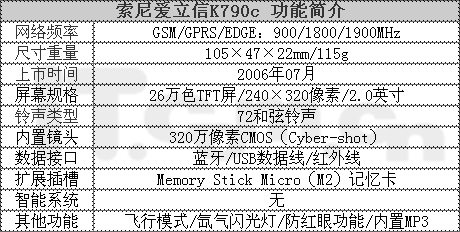 007רK790cɫ߼