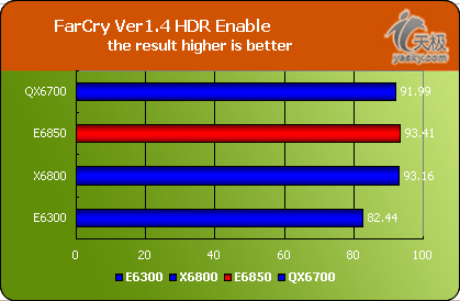 ConroeE6850CPU(10)