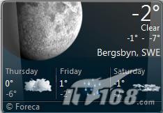 ʮVistaСƼ