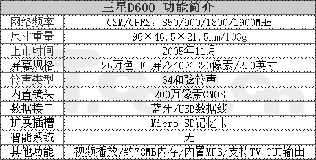 Ǿ们ǻD6082780